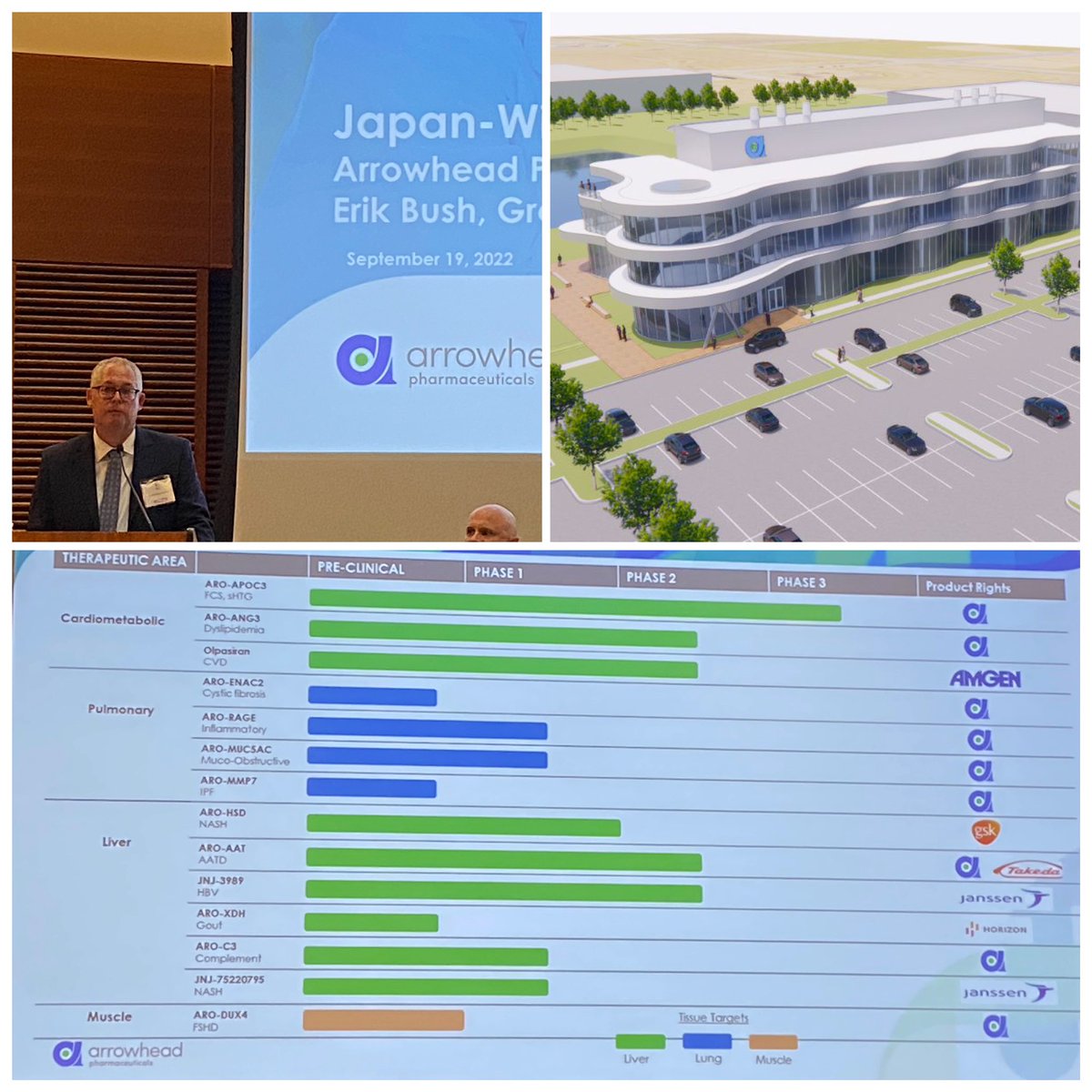 Erik Bush, Group Vice President-Biology <a href="/ArrowheadPharma/">ArrowheadPharma</a>, showcasing their impressive pipeline of novel siRNA therapeutics for “undrugable” diseases. Congrats to their new 300,000 sq ft biomanufacturing facility here in Madison!