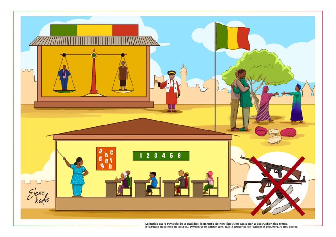 baby_nouhoum's tweet photo. Semaine nationale de réconciliation ;
La diversité est un atout pour la cohésion sociale au Mali »
#AND-Mali ; #ASFC ; #ATJLF ; #ACTIONAID ; #MRPCN ; #Mali ; #PBSO #UNICEF; #PNUD ; #ONU ;#CVJR; #Primature ; #Union africaine;#Union Européen;#SENARE ; #ismaelwagué;#Assimigoita ; https://t.co/5azXMPSdw3