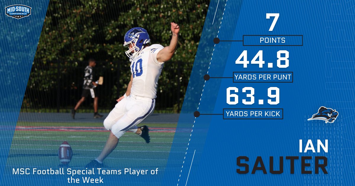 Mid-South Conference tweet media