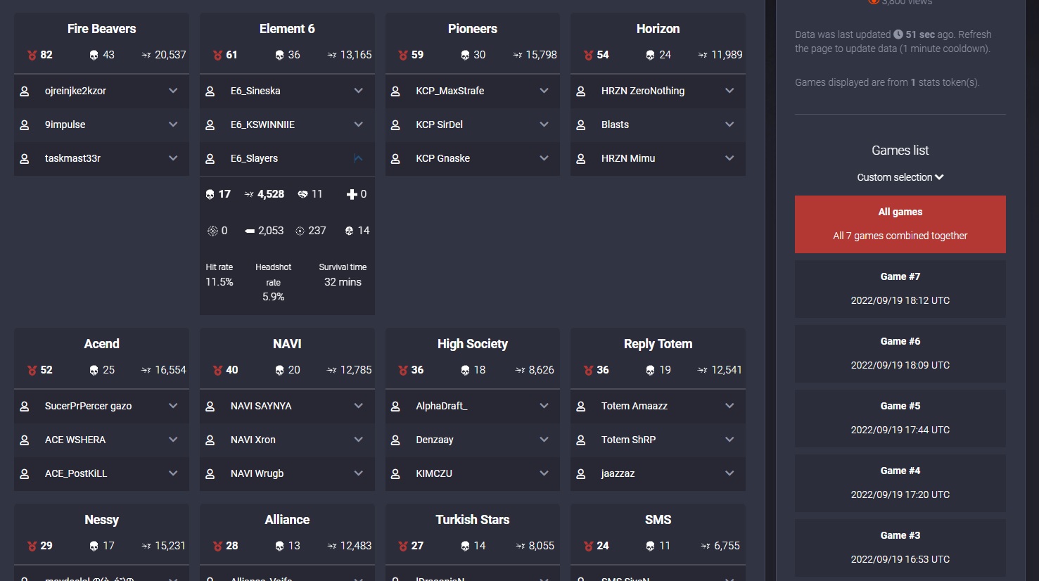 E6 Sineska On Twitter big Shout Out To ApexStatus It s Insane e6-sineska-on-twitter-big-shout-out-to-apexstatus-it-s-insane