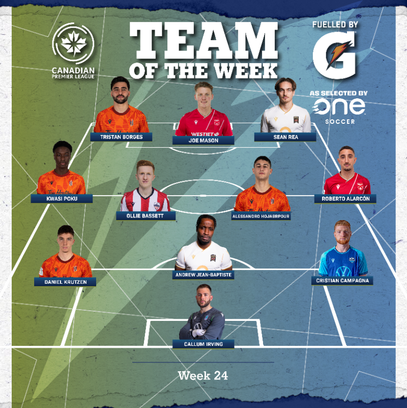 CPLsoccer's tweet photo. The best eleven players from the past seven days 👥 

Here's your @Gatorade Team Of The Week! 

#CanPL I @onesoccer