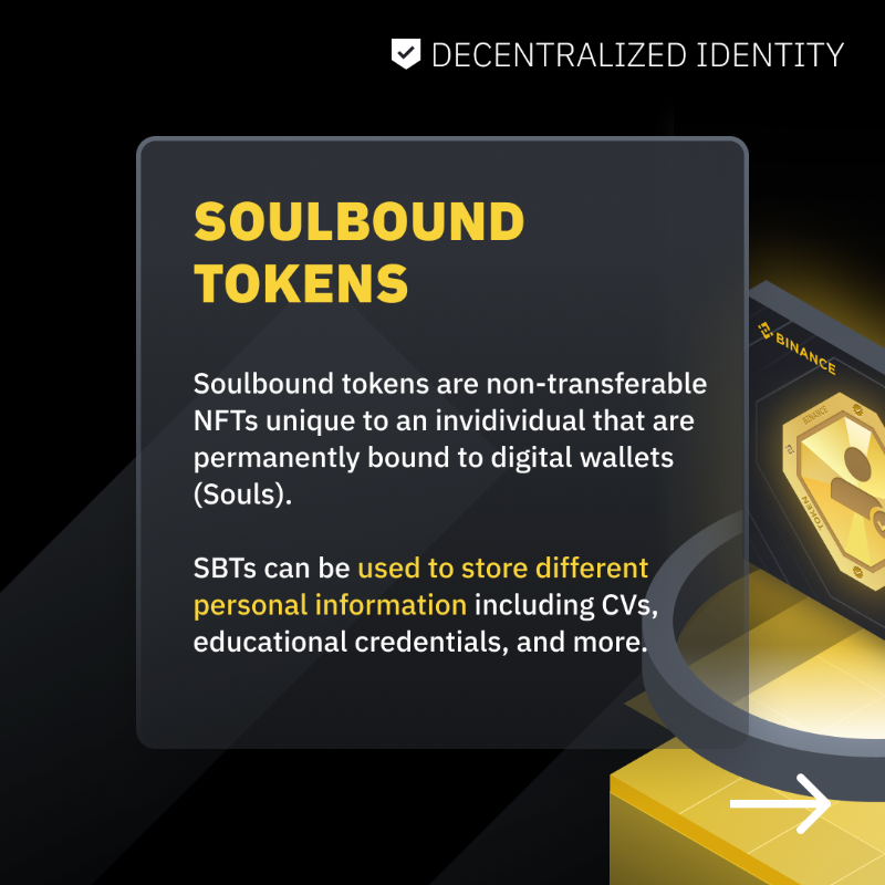 binance's tweet photo. Learn about decentralised identity and why it matters 👇