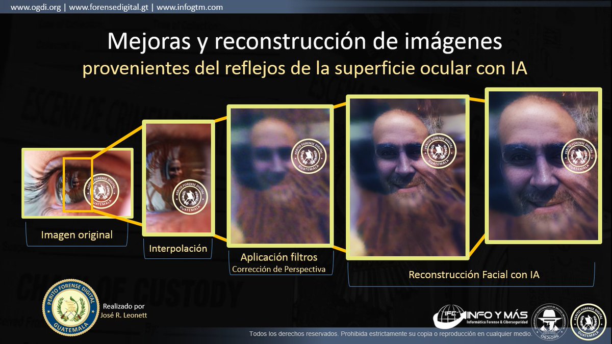 jrleonett's tweet photo. Mejoras y reconstrucción de imágenes provenientes del reflejos de la superficie ocular con IA.
#AI #ogdi #guatemalacibersegura #cybercrime
@DragonJARCon #ciberseguridad #forensics #computoforense https://t.co/Y50Crfv8sx