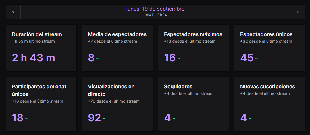 mario95gaming's tweet photo. Muchísimas gracias por el gran apoyo que ha tenido el primer Chirirnguito de #GenerationWars
Hemos visto unos combatazos de todos nuestros participantes, la semana que viene mas 😄 https://t.co/Le6inELthp