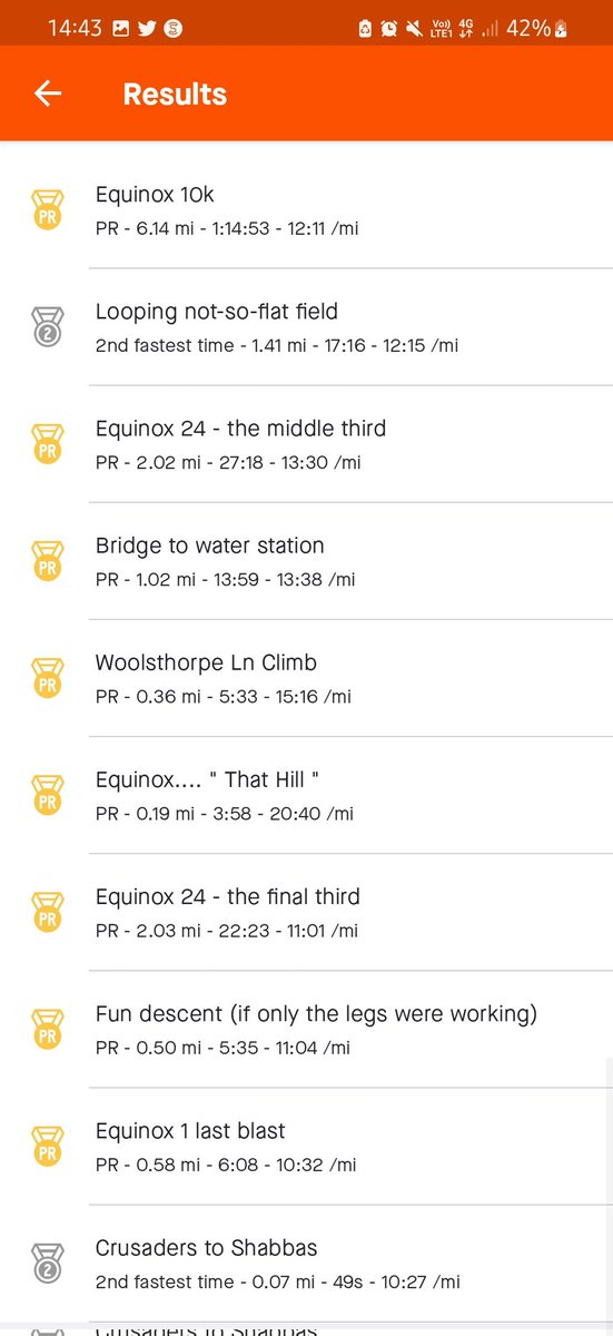 Alifitness91's tweet photo. Equinox24 2022! Lap 1 midday! Course pb! Buzzing as this is one of the toughest courses of done especially with my recent leg issues! Trusted my training and it paid off! #equinox24 #lap1 #misfitsreturn #trusttheprocess #ididit #coursepb celebrated with a cider https://t.co/1fLtWcvCfv