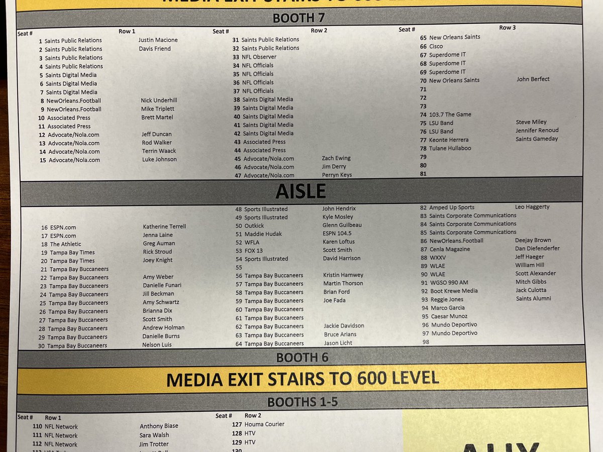 Kat_Terrell's tweet image. This was the Saints seating chart for the pressbox last night. Note the spaces for Buccaneers personnel