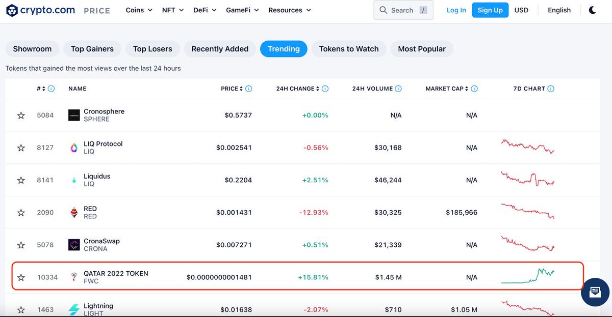FWCOMMUNITY_Q2T's tweet photo. Trending
🚀🚀🚀🚀🚀🚀🚀

✅️https://t.co/6gD5dNta3T

#Binance

TOP GAINER

✅️✅️https://t.co/hBZuBHrUSm

Trending

✅️✅️✅️https://t.co/A0BXgx1LRV

#Crypto.com

Surpassed ETH , Shiba https://t.co/WndO9h8OgM