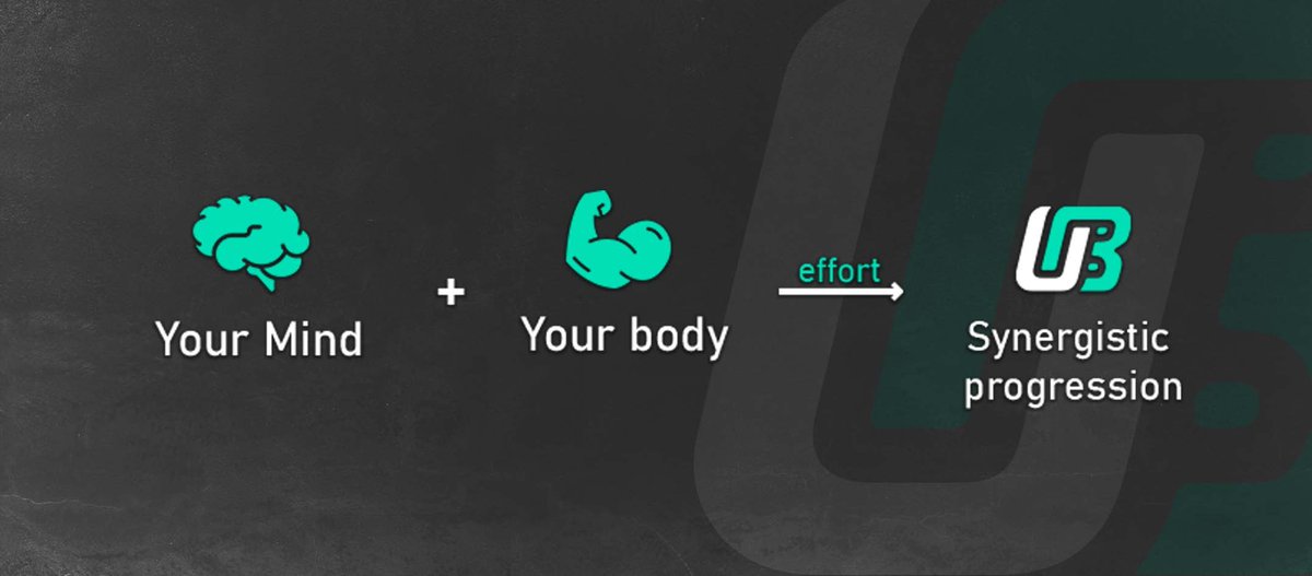 بما ان كل شخص أو كيان ليه slogan مميز ف انا حبيت شعارى يبقي هدف من أهدافي لكل شخص يتابع معايا و هو انك توصل ل synergistic progression، هدفي انك تستخدم عقلك مع جسمك علشان توصل لهدفك بشكل اسرع في معادلة بسيطة لو ضفت عقلك مع جسمك مع شوية مجهود منك هتلاقي النتيجة تقدم "تآزرى-Synergy"