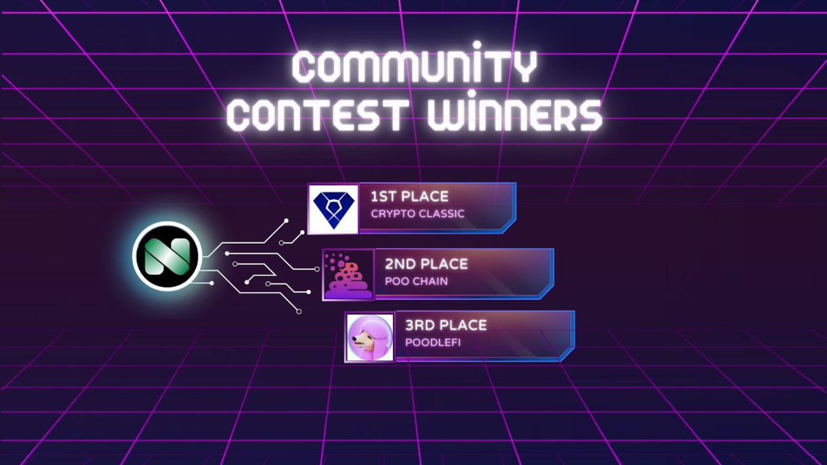 Yeni #AVAX solanamı buldum 🤓✈️

✅Proje İsmi: Crypto Classic
✅Listeli olduğu borsalar: Hotbit, Cointiger, XT
✅Toplam arz 100 milyon adet.
 45 milyon adeti kilitli. Kilitli olan kısım stake için kullanılacak.
✅Arz sınırlı sonradan arttırılma gibi bir durumu yok.
⤵️⤵️