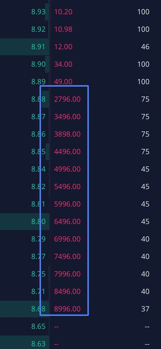 HODL_247's tweet photo. Hmmm…. They all end in xx96 👀
#EndStockMarketManipulation #AMC https://t.co/kjHVGVqsLt