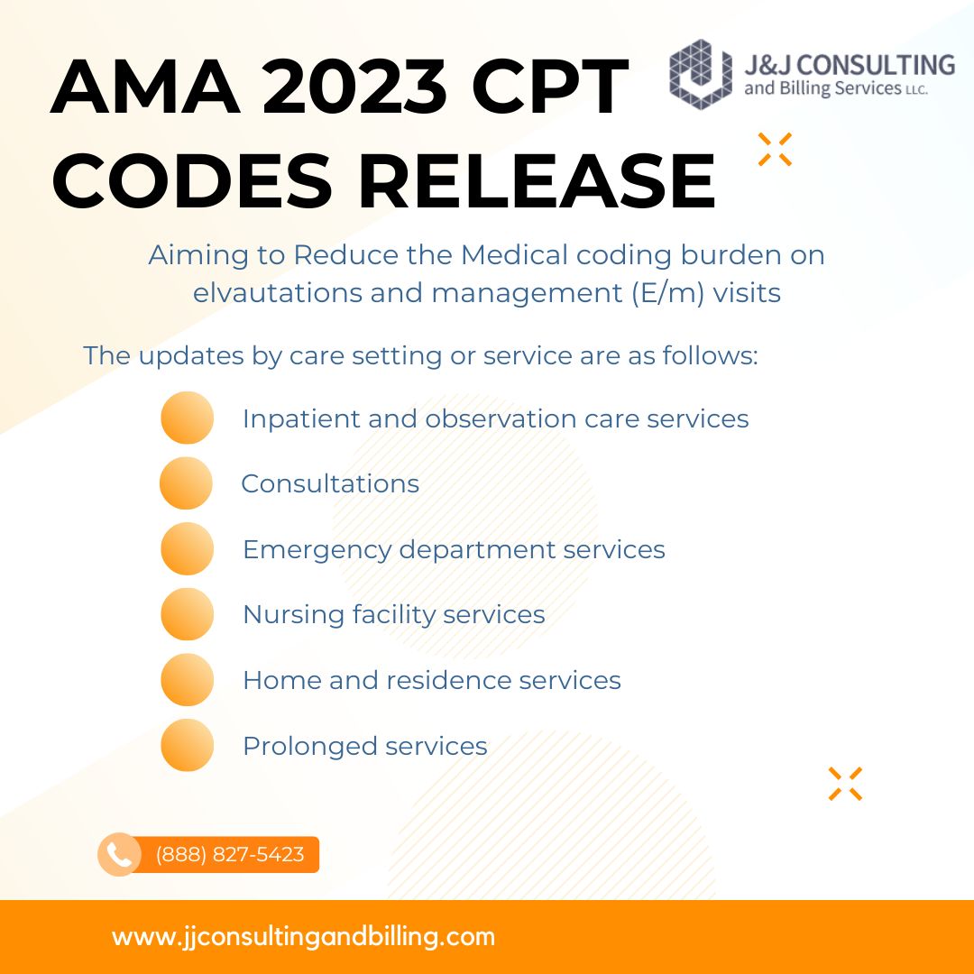 contractmed3's tweet photo. AMA Releases the 2023 CPT Code Set!
Changes for E/M Visits to break the coding burden!

Red more here: https://t.co/8Q0jjiCrQb https://t.co/3BnNDkggQU
