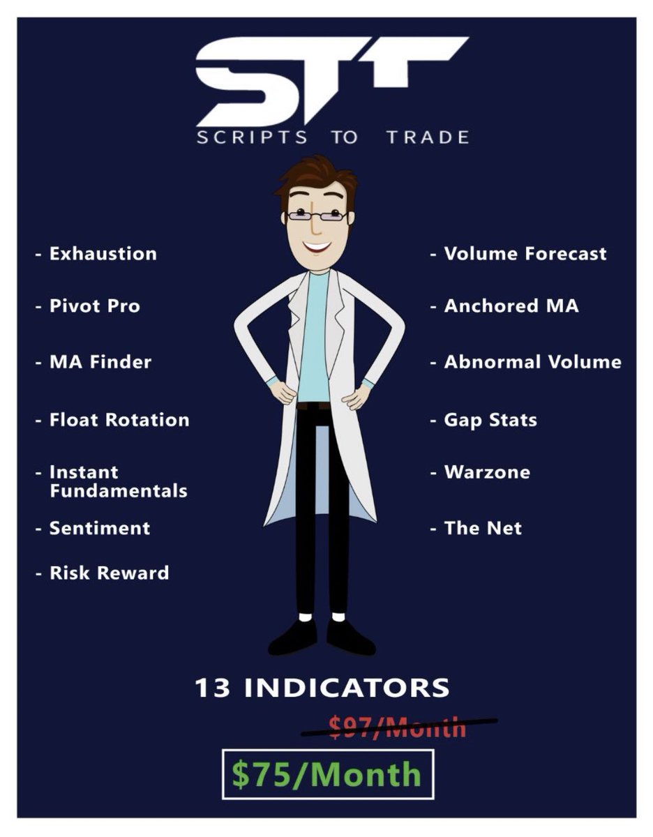 scriptstotrade's tweet photo. ❇️ IT’S HERE! ❇️

Scripts To Trade is proud to announce our ENTIRE 13 indicator line for @tradingview! 💻

THE FIRST 500 CLIENTS will be able to purchase for a SPECIAL LAUNCH PRICE of $75/month for life. First come, first served! 🔒 

Promo code: STT75

https://t.co/2ZePmuLHir https://t.co/R7VDht8zt5