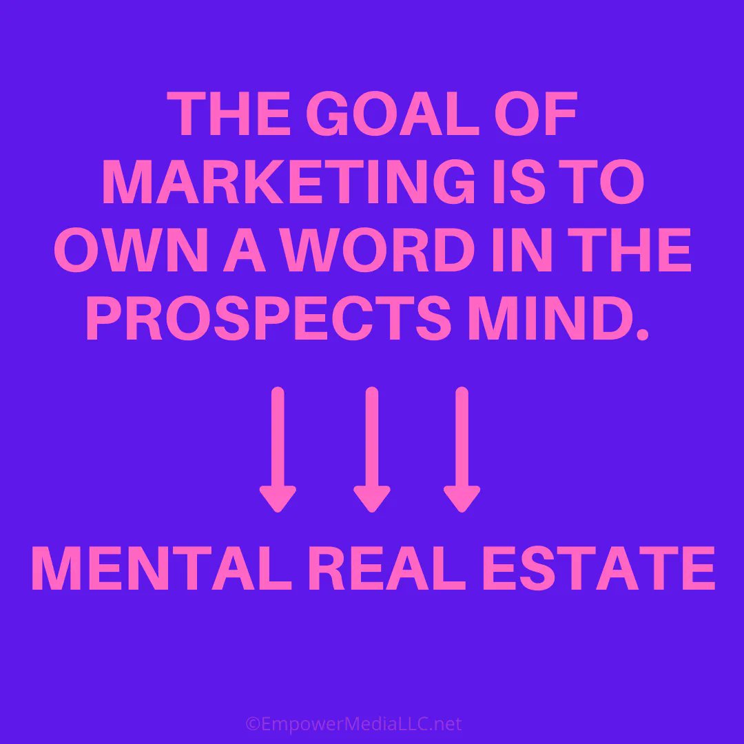 EmpowerMediaBiz's tweet photo. The goal of marketing is to own a word in the prospects mind. Mental real estate.

#Goals #OwnAWord #RealEstate #MentalRealEstate #DeanOfSuccess #HowToBeSuccessful #SecretsToSuccess #Winning #EmpowerMedia #LevelUp https://t.co/xbQbNTw3sd