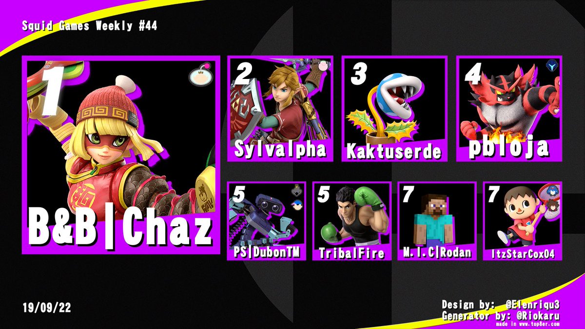 And another one, wtf is up with me