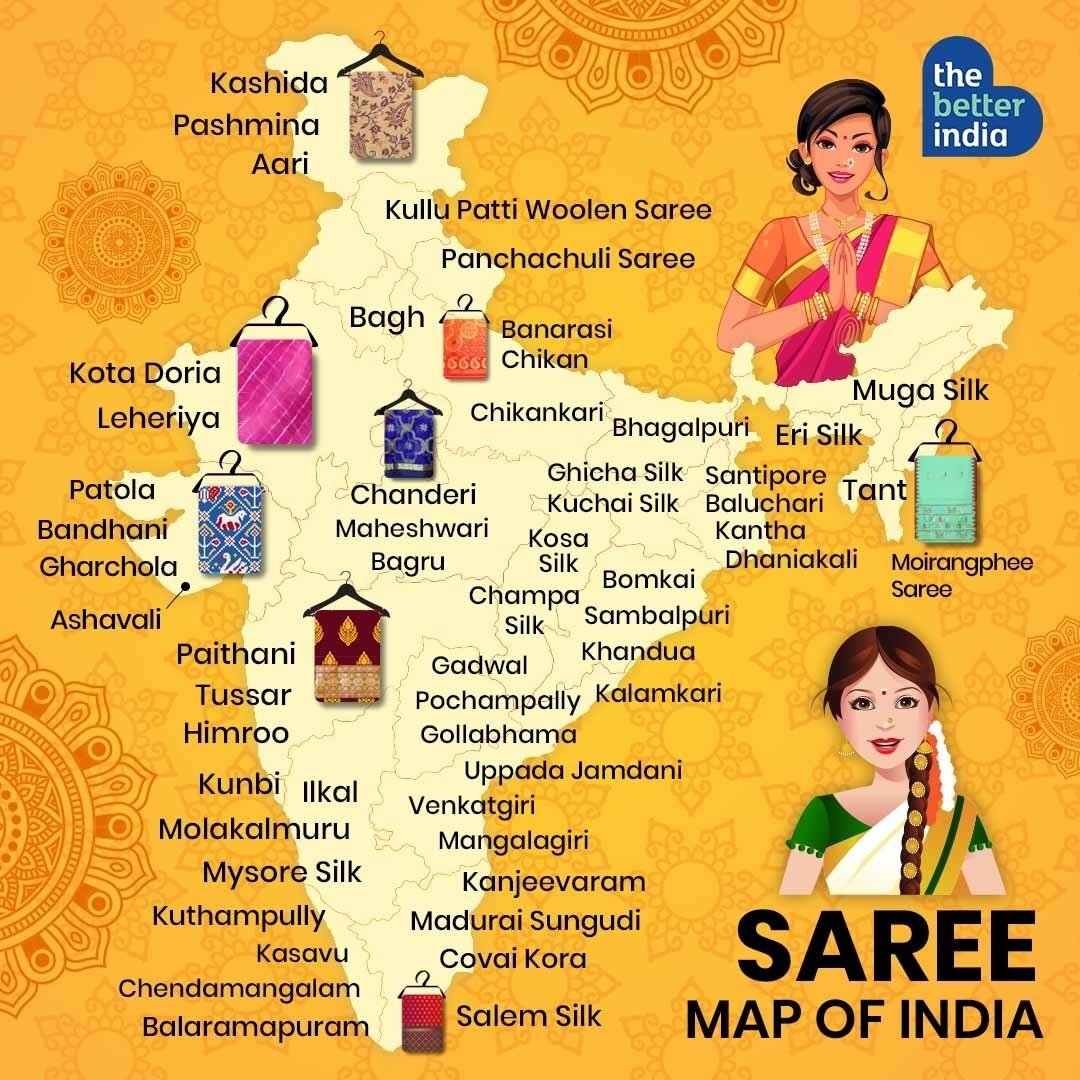 Chinnarao_C's tweet photo. ఎన్నున్నా చీరే అందం మన మగువలకు, అందులోనూ మన చేనేతల పనితనం చెప్పనవసరం లేదు.
దేశంలో ప్రముఖ చీరల తయారీ ప్రాంతాలతో కూడిన మాప్.
గమనిక: ఇంట్లో ఆడవారికి చూపించవద్దు, షేర్ అసలే చేయవద్దు. ఆనక అకౌంట్/పర్సు ఖాళీ అయ్యిందని నన్ను తిట్టుకోవద్దు 😋😄
#SareeMapIndia #MapsIndia #Saree https://t.co/uY9iQ3awFD