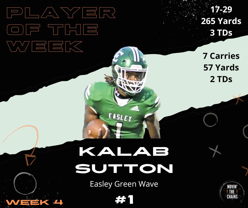 Movin’ The Chains tweet media