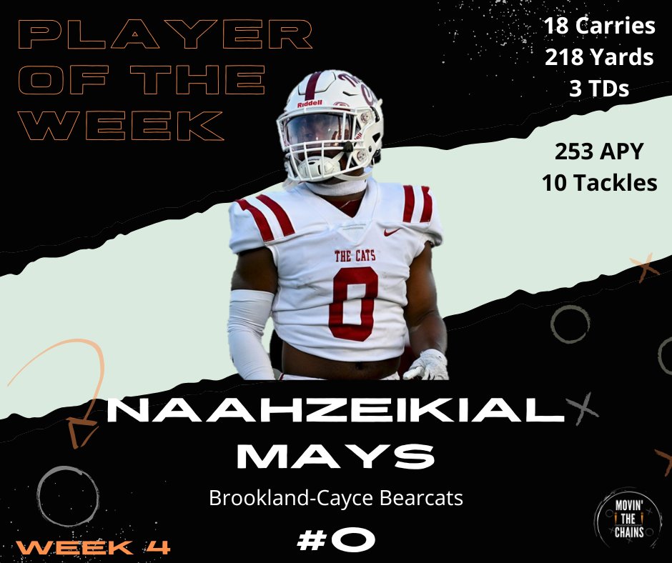 Movin’ The Chains tweet media