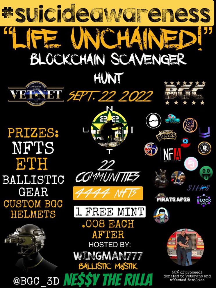 NessyTheRilla's tweet photo. THURSDAY ๐
#LifeUnchained w/ @BGC_3D + @Unit22to0 โจ
bring a couple surprises, set that reminder
https://t.co/rwmqkLvrnb https://t.co/yYVtjQ6VUV