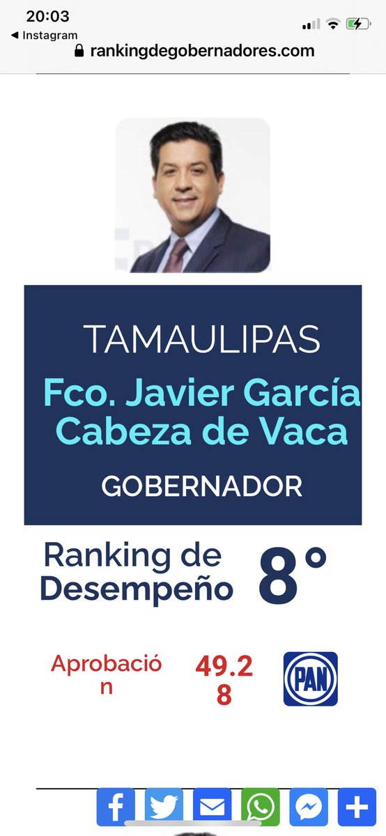 Numeralia Mx ☘️ tweet media