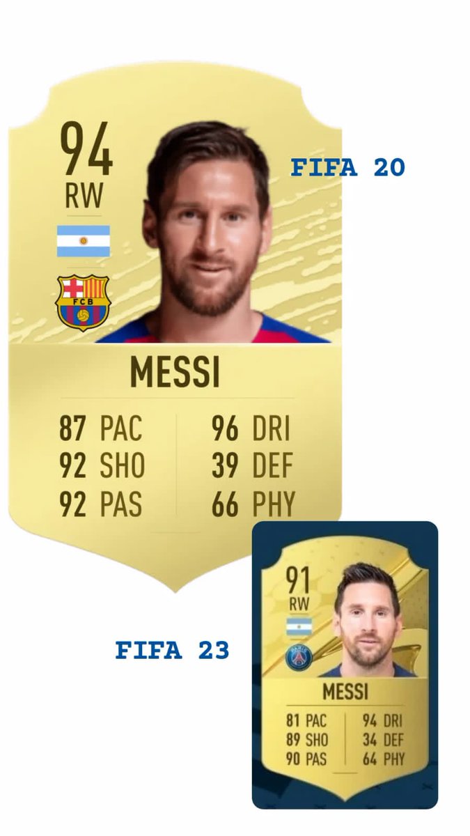 FutLloros_23's tweet photo. EL TIEMPO PASA, LOS FIFAS TAMBIÉN. 

ACÁ TE DEJAMOS LOS DOS MEJORES JUGADORES DE LOS ÚLTIMOS TIEMPOS.

PARA VOS, FIFERO, ¿SIGUEN SIENDO USABLES? https://t.co/SMaPLoCeCw