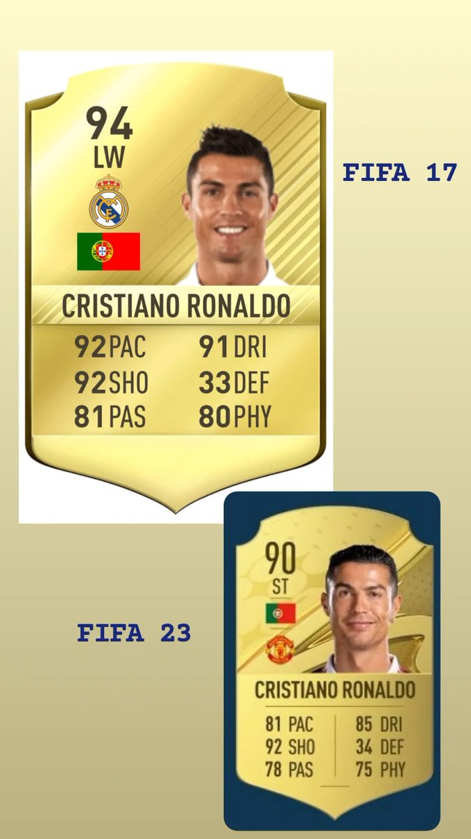 EL TIEMPO PASA, LOS FIFAS TAMBIÉN. 

ACÁ TE DEJAMOS LOS DOS MEJORES JUGADORES DE LOS ÚLTIMOS TIEMPOS.

PARA VOS, FIFERO, ¿SIGUEN SIENDO USABLES?