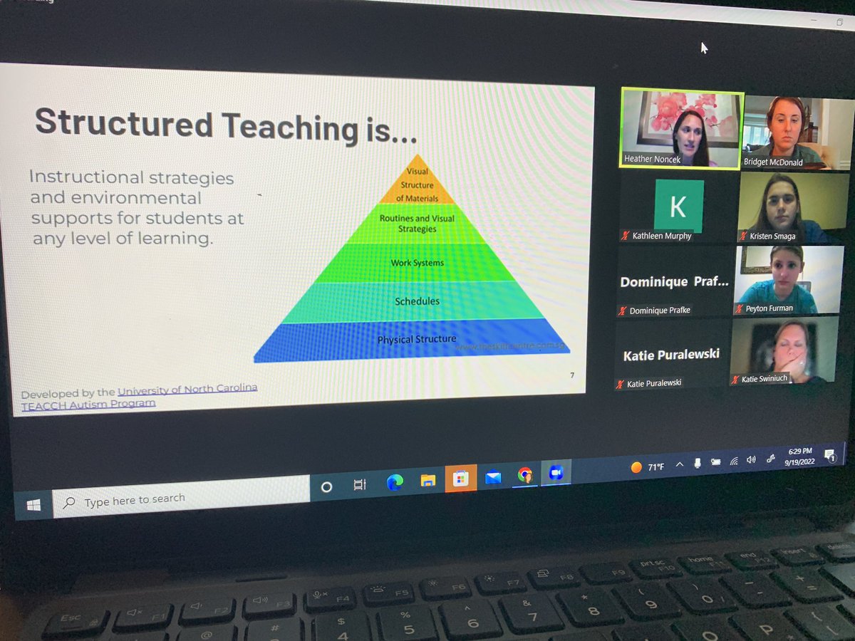 Loved our conversations around structured teaching tonight. Thinking about what supports will increase #studentindependence and #reduceanxiety. Can’t wait to see what everyone creates! @HNoncek #visualschedules #spedchat #structuredteaching #SADN #taskorganizer #AutismAcceptance