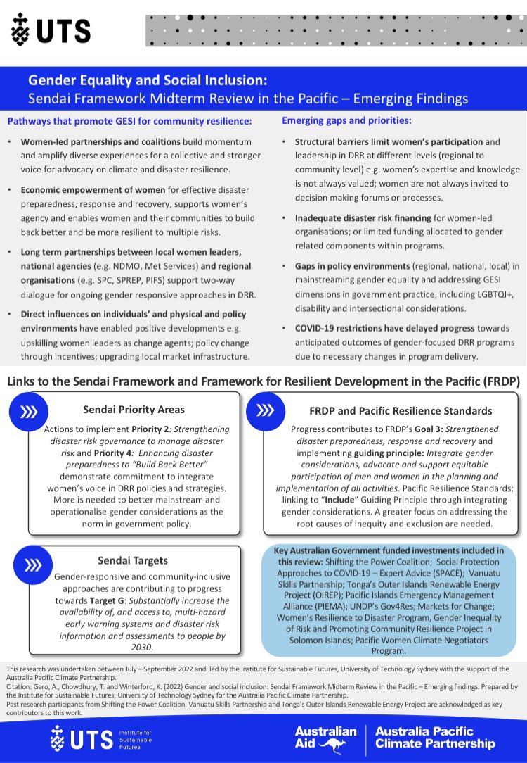 Anna Gero tweet media