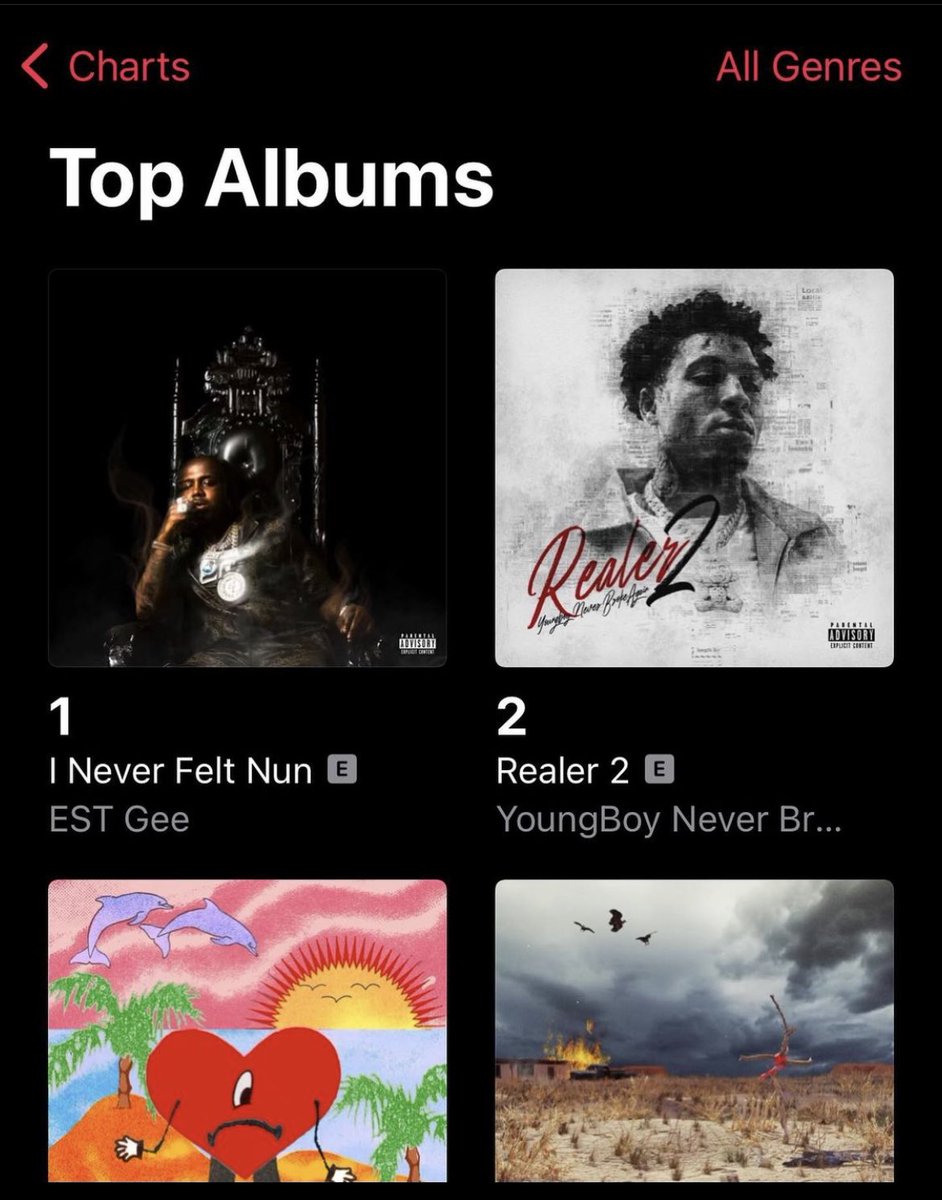 reallykutoff's tweet photo. @ESTGEE - “i never felt nun”
#10 - “is heaven for a gangsta”
produced by me &amp; the guys 🔥🔥

+ #1 on the apple music charts 🔥 billboard next 🎯 https://t.co/9dRElogjdo
