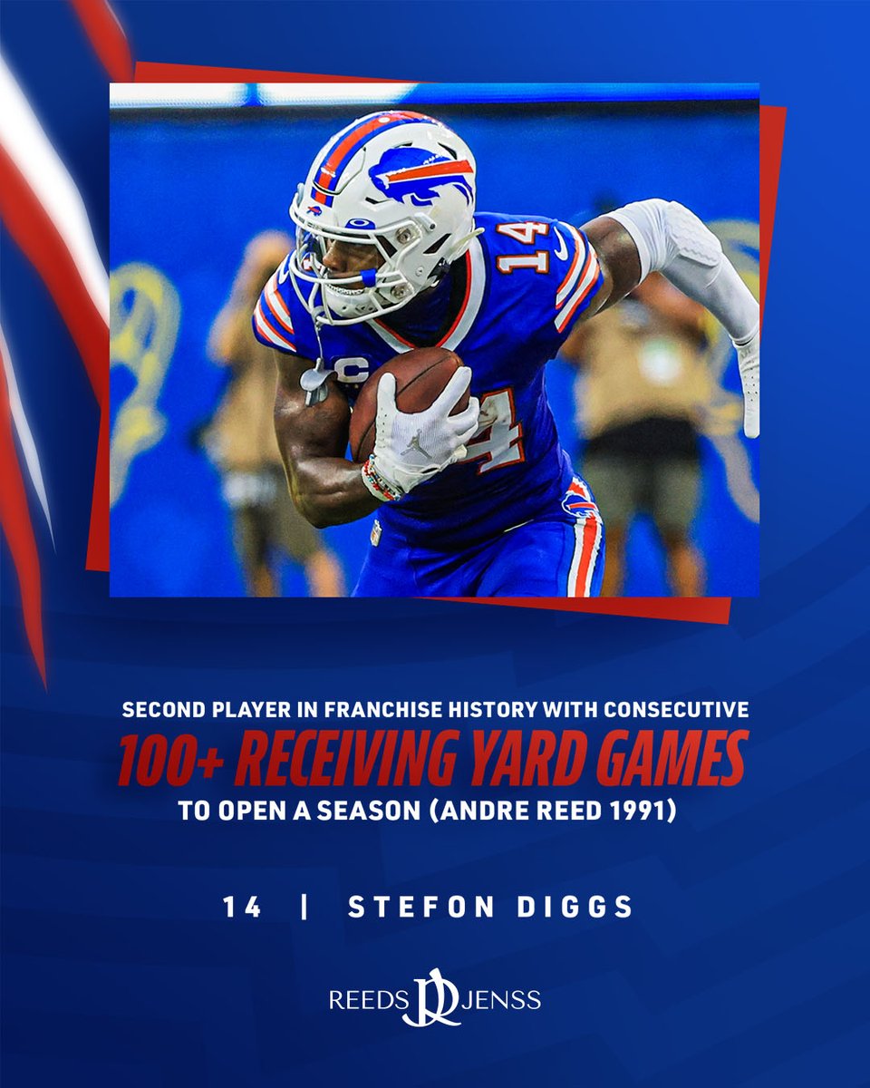 BuffaloBills's tweet photo. Diggin' it. 😏

#GoBills | #BillsMafia https://t.co/SgvvLgrAvu