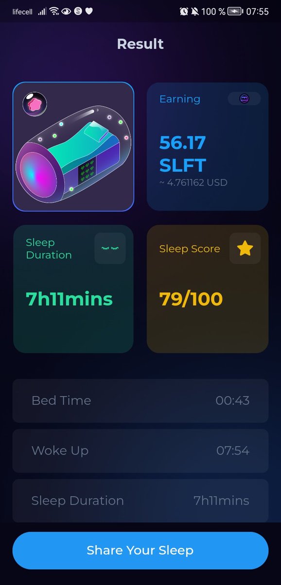 tanushalambre's tweet photo. 💖Today with 100% condition of my flexible #GENESISBED and item res +25% I earned 56.17 #SLFT
Bedding coefficient 1.5
📱HUAWEI P20
OS: EMUI 12.0.0
#SleeFi #testnet #apptest #nft @SleeFi_official #SleepToEarn #S2E #Sleep2Earn #S2EAndroid #SleepToEarnAndroid #testnetAndroid #NFTs https://t.co/XiTOWFUePZ