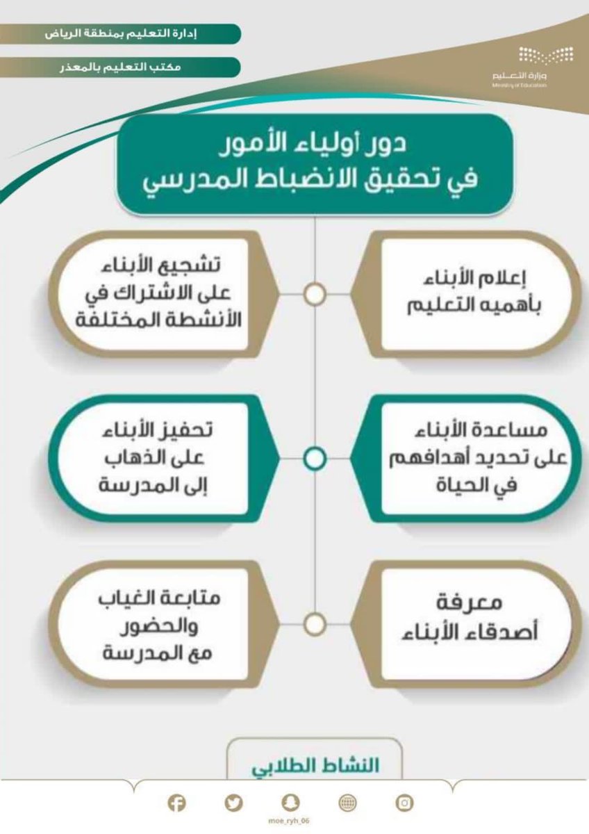 DarSalaam's tweet photo. https://t.co/GqgWu4oPjW