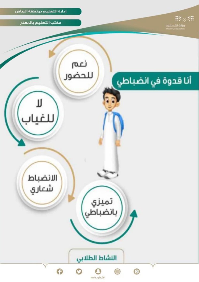 DarSalaam's tweet photo. https://t.co/KF9njbJlO7