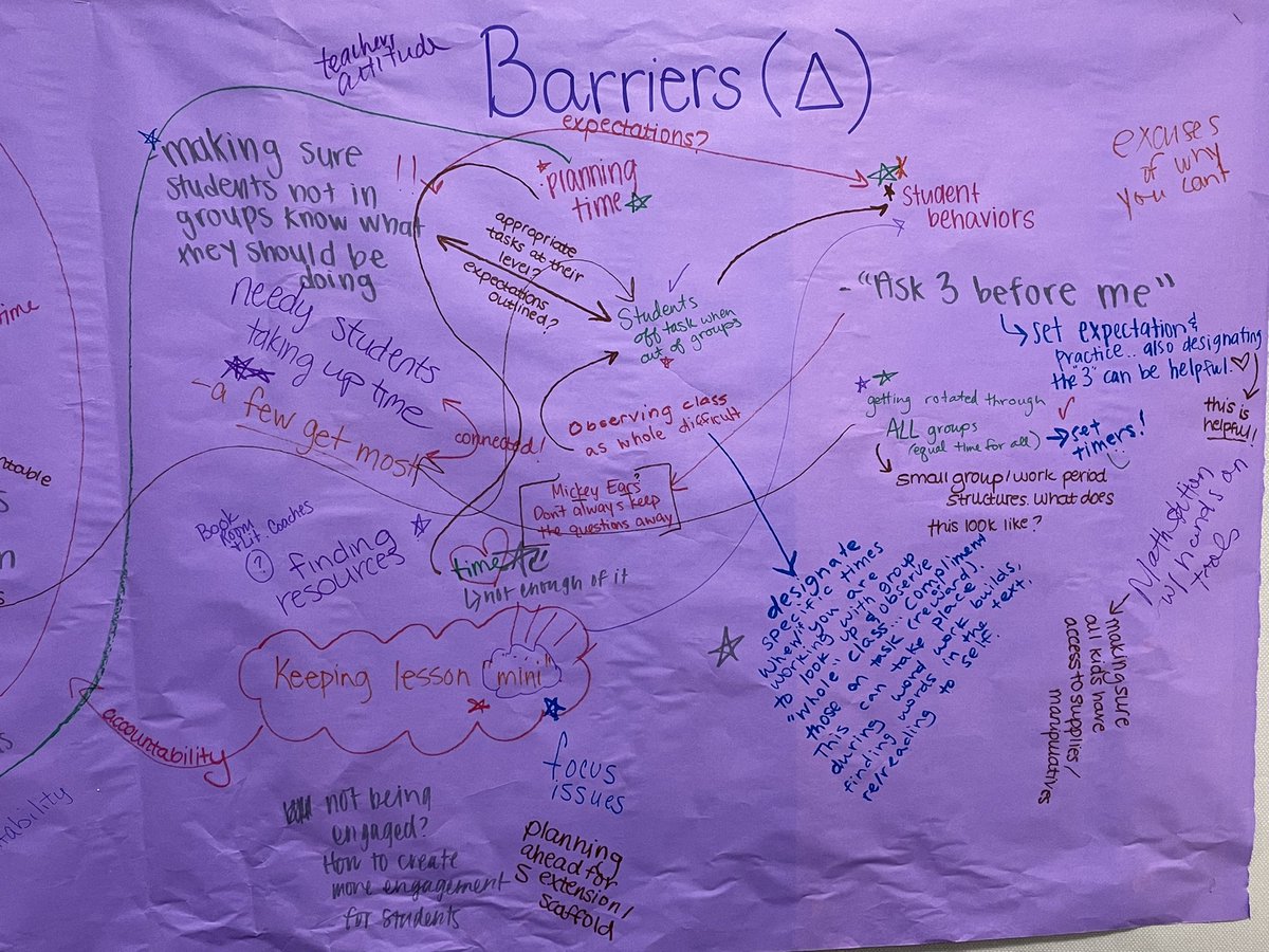 Small group instruction? Let’s chalk (talk) about it! 🙌🏻 <a href="/7HillsBlackburn/">Kim Blackburn</a> <a href="/KAustinLeads/">Mrs. Austin</a>