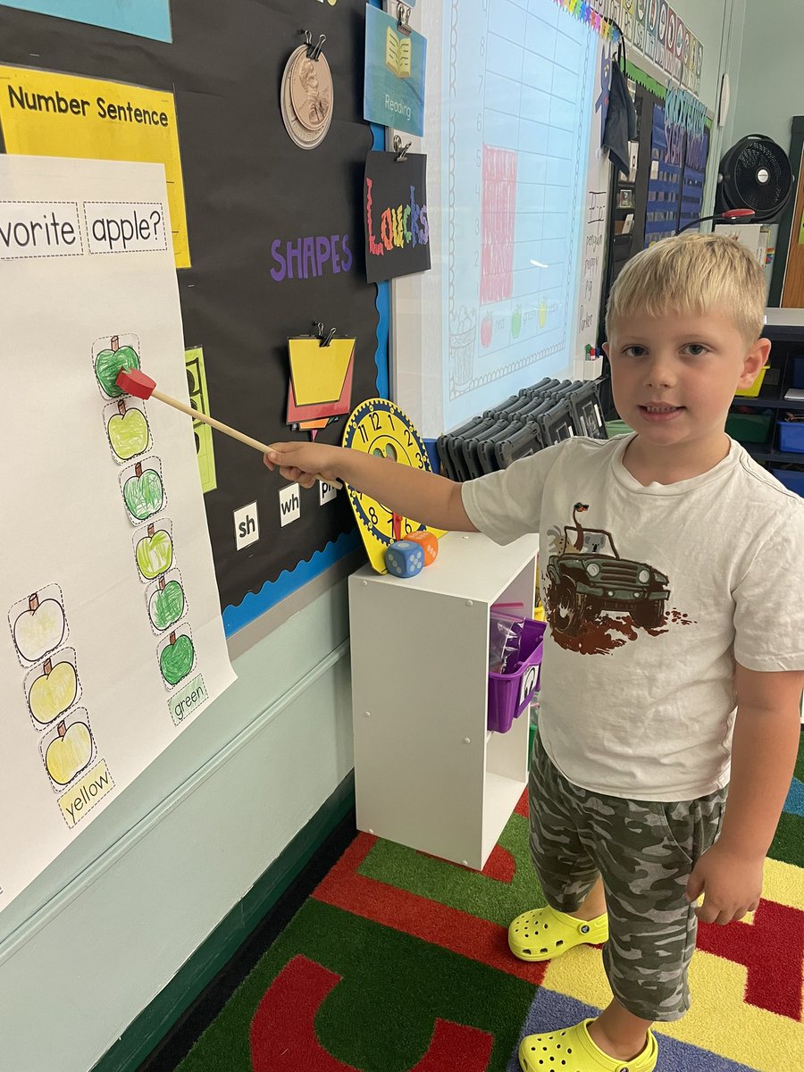 Mrs_Loucks's tweet photo. Kicking off our apple unit with some apple taste testing! 🍏 https://t.co/qBZD1i4806