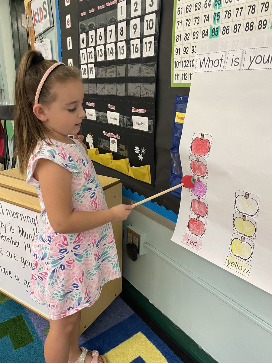 Mrs_Loucks's tweet photo. Kicking off our apple unit with some apple taste testing! 🍏 https://t.co/qBZD1i4806