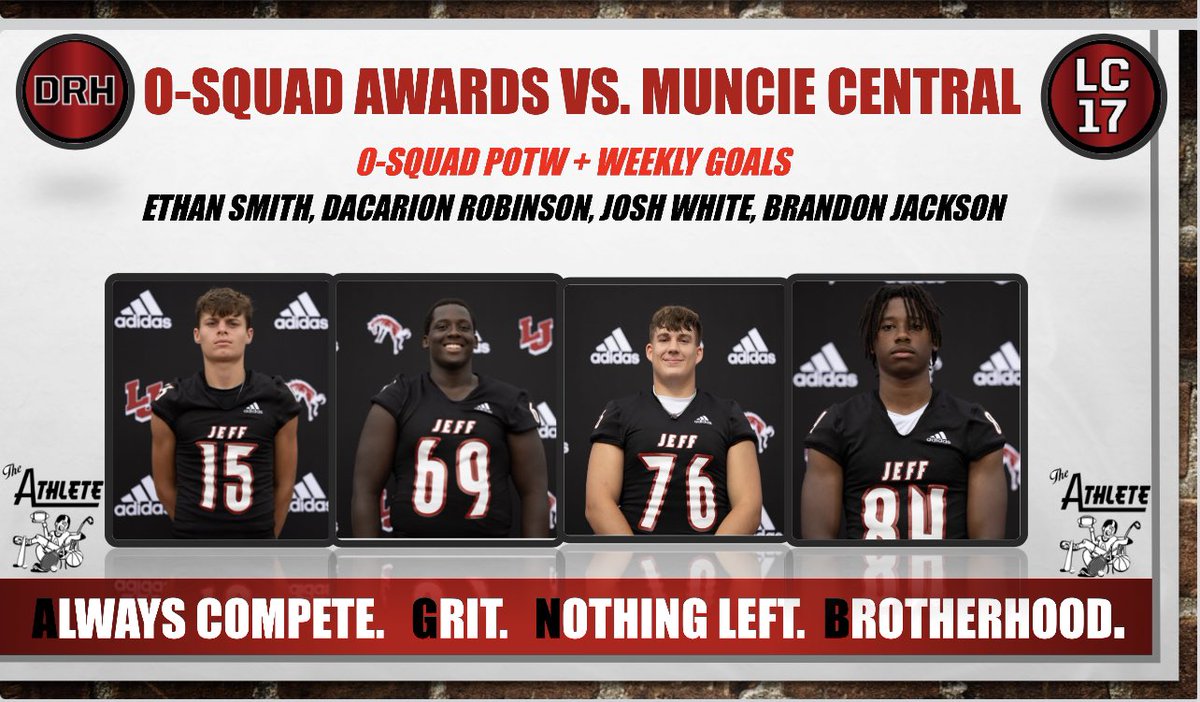 LJBronchoFB's tweet photo. Our Week 5 O-Squad Players of The Week, presented by The Athlete:
Ethan Smith - 11/14 239yds and 2TDS. 1 rush for 17 yards. 
Doc Robinson - 94%
Josh White - 94% &amp; 5OBs
Brandon Jackson - 3 Receptions 67 yards https://t.co/nofz0NalXJ