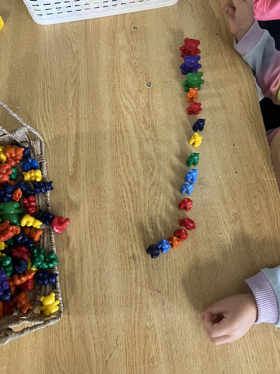 MsWarecki's tweet photo. Today in math we were learning about all the different ways we can sort items. First we sorted ourselves as a class by shirt colour and then we worked with different items in our classroom. We are learning about sorting by colours, shape, and size! @StFrancisLondon https://t.co/jSnzQPt553