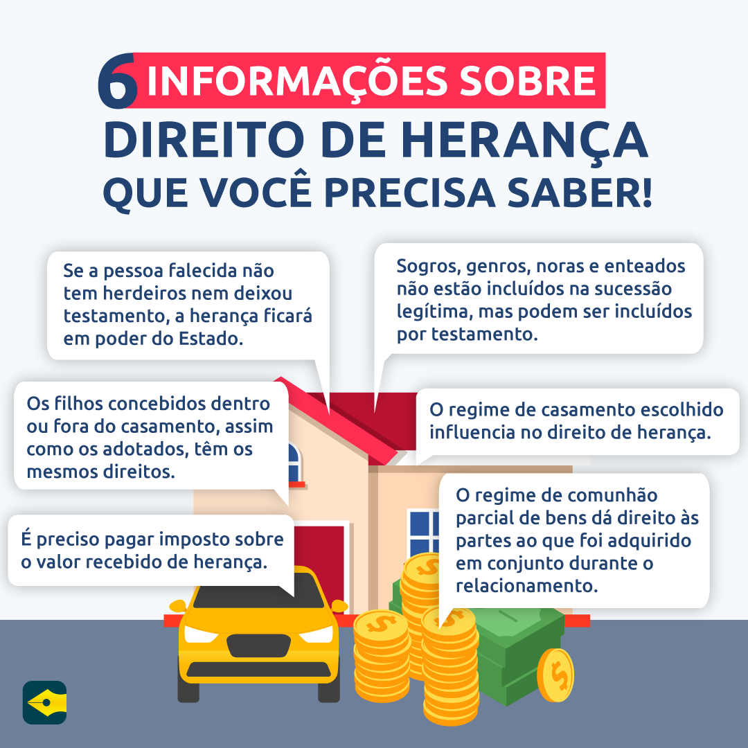 CNBSP_oficial's tweet photo. Compilamos 6 informações sobre Direito Sucessório que achamos que você devia saber!

Acesse o site do CNB/SP para saber mais sobre Direito Notarial.

#CNBSP #HERANCA #CARTORIO #TESTAMENTO #DIREITOSUCESSORIO https://t.co/55v7mQhmiG