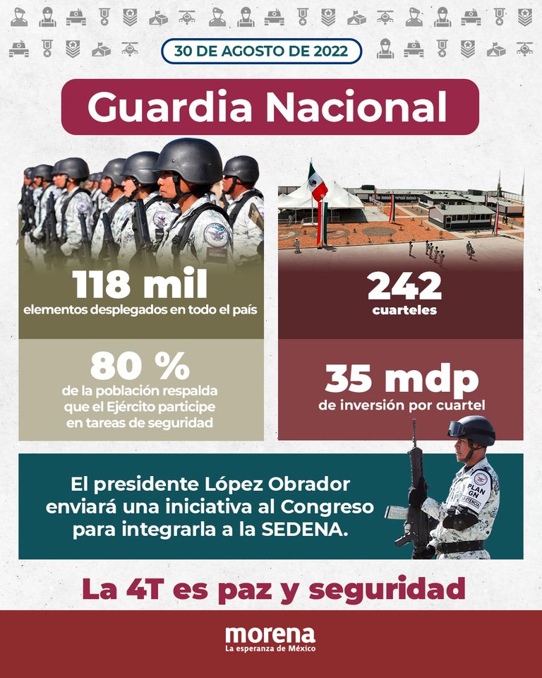 EderJourdan's tweet photo. nunca mas un garcia luna.
@chavodeltoro 
@FelipeCalderon 
@RicardoAnayaC
@mario_dico50
@ClaudioXGG
@SenadoresdelPAN
@AccionNacional
@MariettoPonce
@MaxKaiser75
@ferbelaunzaran
@Mzavalagc
@JLozanoA
@MarkoCortes
@hdemauleon 
@cabobarba https://t.co/E4I2xcG91x