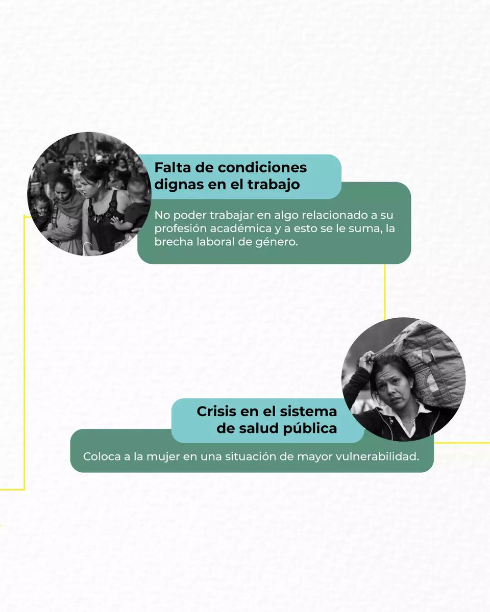 Entretejidas_ve's tweet photo. ¿Por qué la mujer venezolana migra?
¿Cuáles son los riesgos que conlleva una migración no segura?
¿Por qué este género es el más vulnerado? https://t.co/x6kTuHXaVL