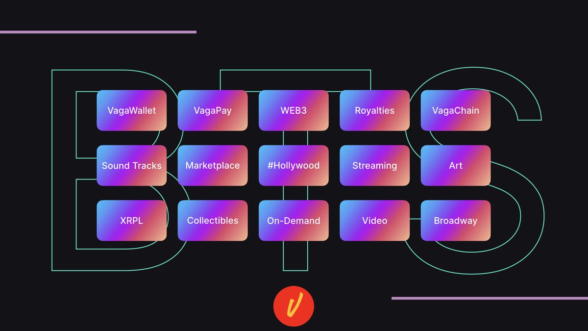 Vagabondappio's tweet photo. Welcome @BTSSTUDIOS_LA to the #Vagabond family!
Joining forces to disrupt #hollywood with #WEB3 decentralised technology; taking back control, data & content rights from the middle man to the creator
1/6๐งต
#VagaChain #XRPL #blockchain #BTSSTUDIO #actors #film #music #art #cinema https://t.co/nEbaNCBcco