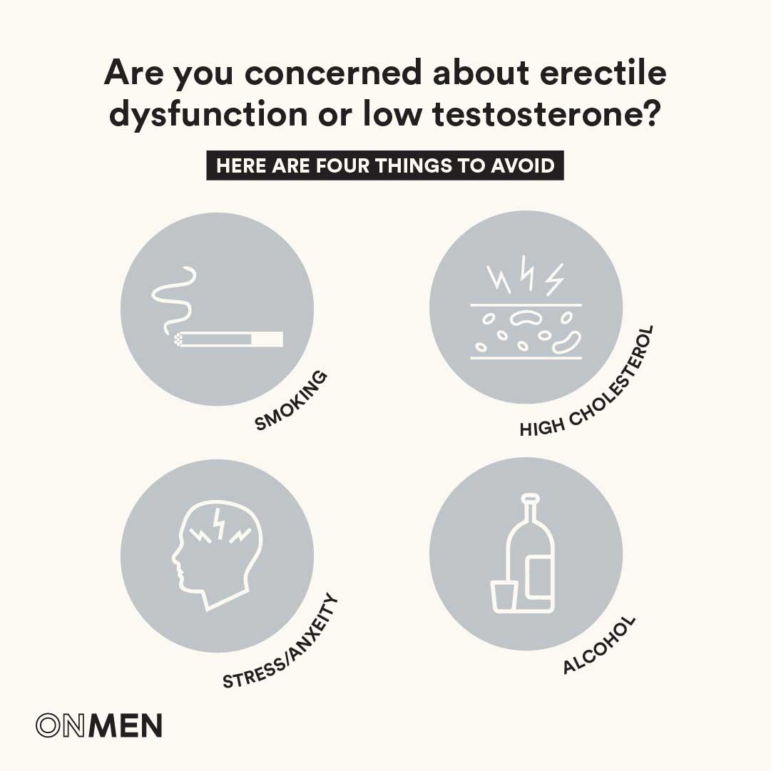 onmen_ca's tweet photo. “Men, are you concerned about low T or ED? Avoiding smoking, high cholesterol, stress, and alcohol while also improving diet, exercise or sleep can increase #testosterone and reduce ED risk substantially.

#edtherapy #edtreatment #trt  #testosteronereplacementtherapy https://t.co/UybSwCsyJl