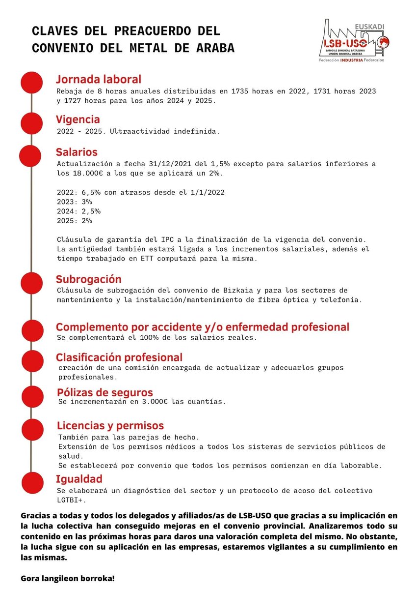 LSB_USOEuskadi's tweet photo. #UnidadSindical 🗣️Las presión de las movilizaciones de los trabajadores/ras del ⚙️ #MetalAlava consiguen un #preacuerdo que aparca los 3 días de #huelga hasta su ratificación por los trabajadores/ras en asamblea
ℹ️ #Sindicato LSB-#USOTeInforma 👇
Para más información 📞945271788 https://t.co/3T3QrEkDnL