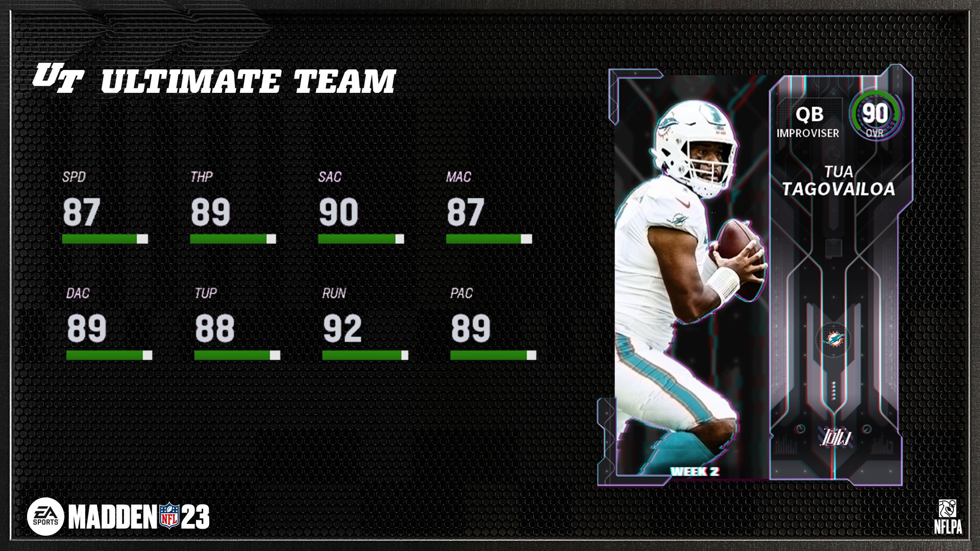 Madden Ultimate Team on Twitter "Week 2's Player of the Week is Tua 👑