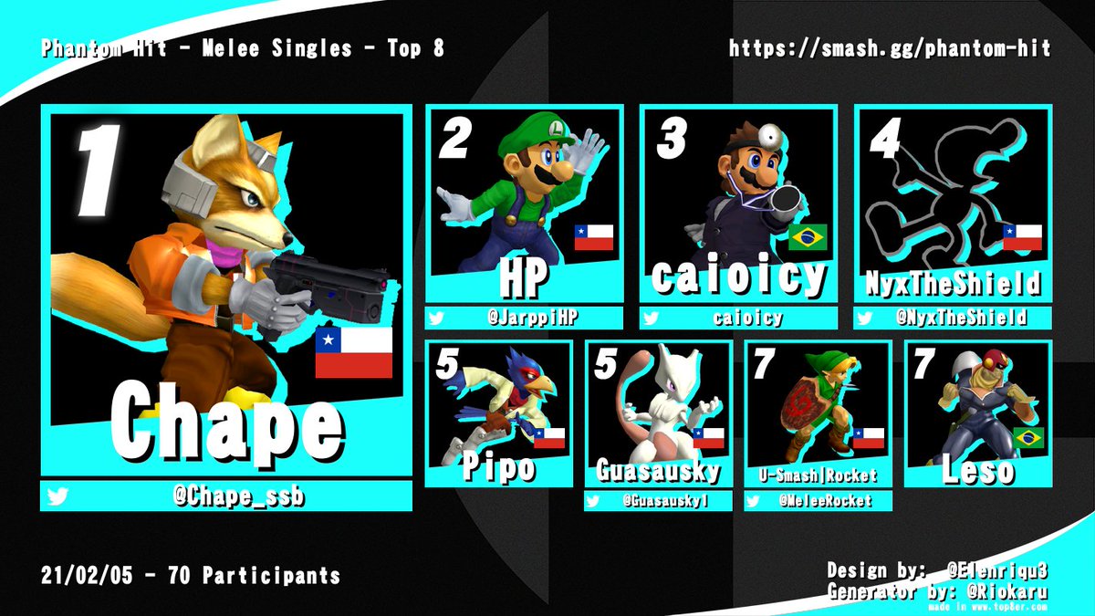 This is the pinnacle of melee chileno