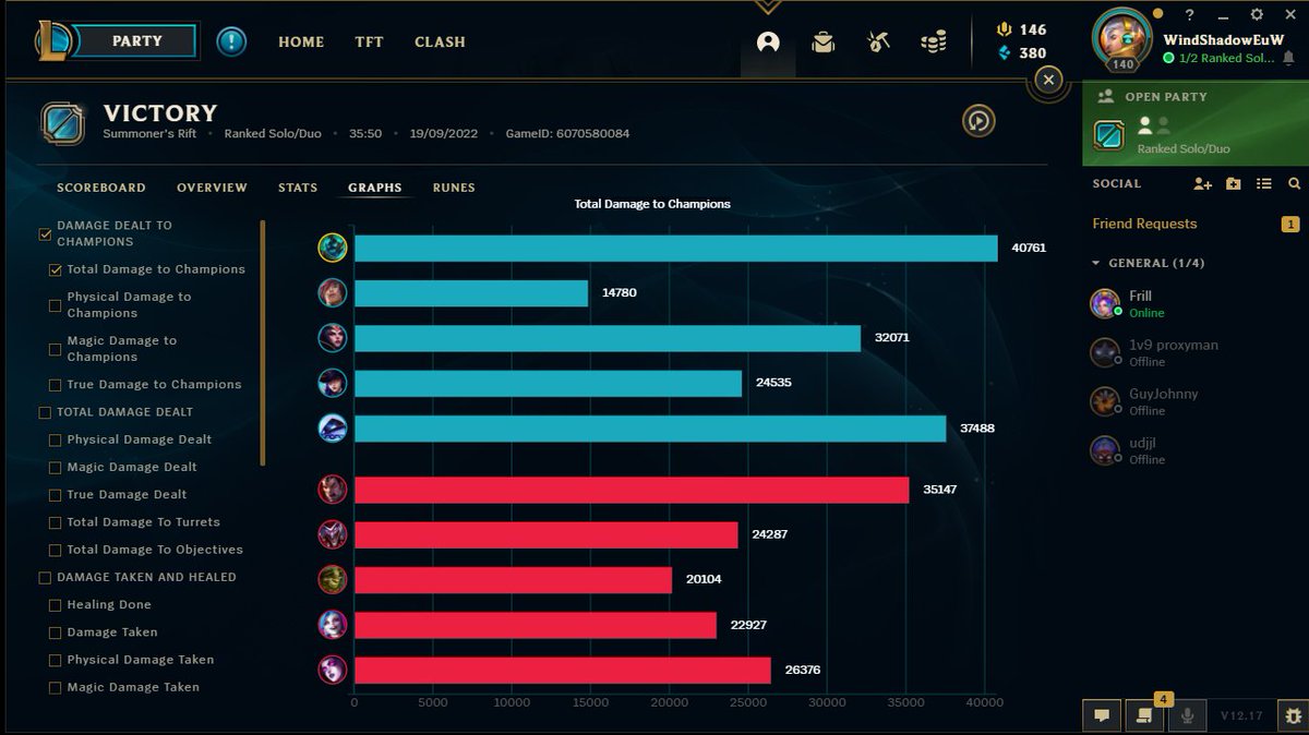 WindShadowGGTV's tweet image. #LeagueOfLegends #RiotGames 
so, that sett and lb said to report me .. for carrying the game ? i guess? .. it doesn't matter how well you play people will always find something to trash talk !