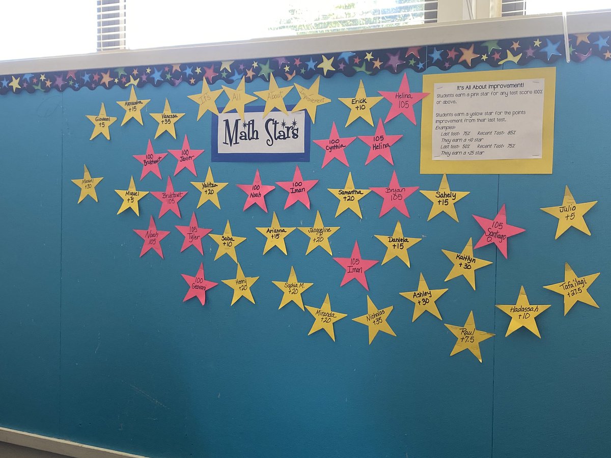 deitner's tweet photo. After 1st math test, pinks are 100/100+, yellow is improvement!Whoo hoo! https://t.co/Gny5zn1iKR