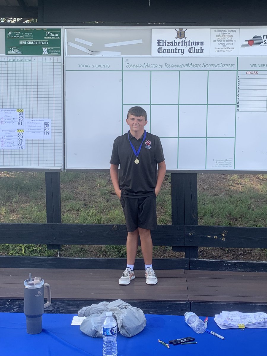 CB2492's tweet photo. The Cougars were in Etown competing in the 5th region tournament today. We didn’t advance as a team but Matt Hagan had the low score and finished first in our region today with a 69. He will advance to the state semifinals at Heritage Hill next week! Great job this season guys! https://t.co/jngPF4kXbq