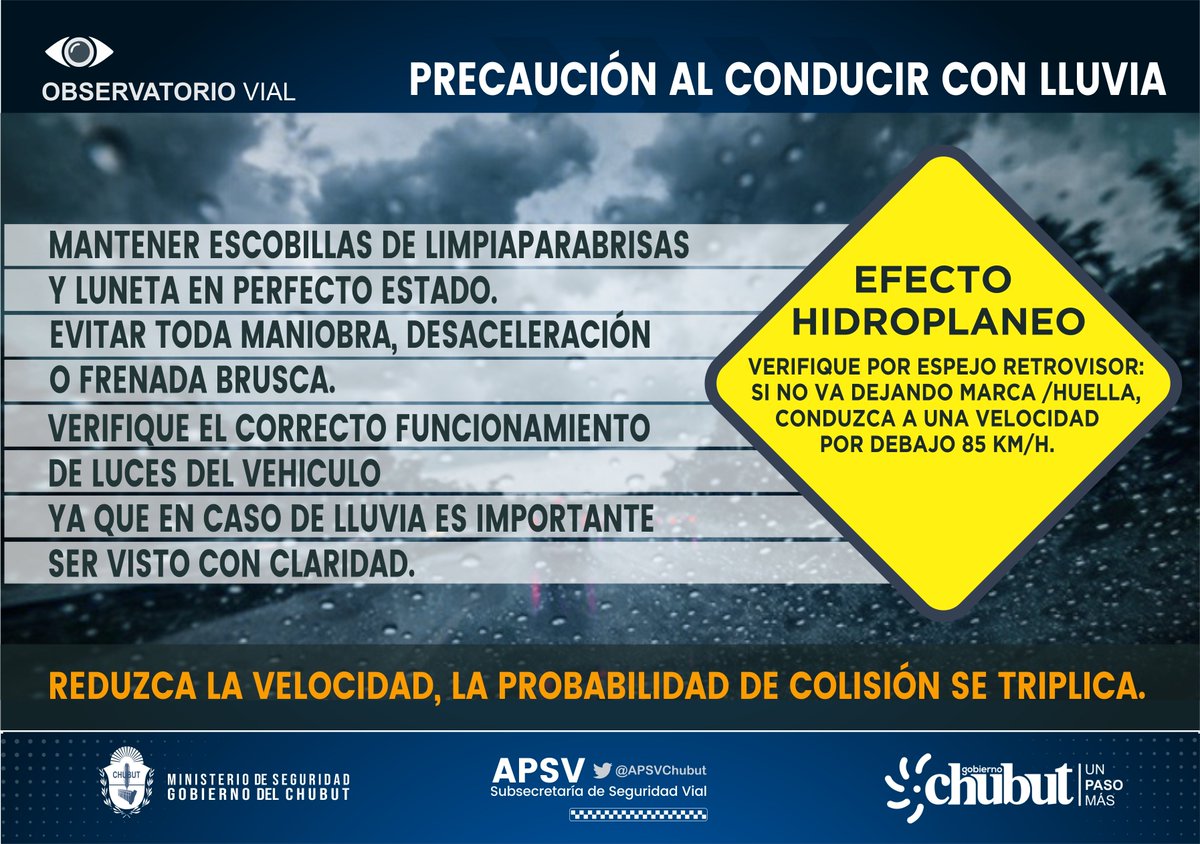 APSVChubut's tweet image. GOBIERNO DEL CHUBUT
MINISTERIO DE SEGURIDAD
Subsec de Seg Vial | #APSV

#Chubut 
#ATENCION 
🌧️LLUVIAS
⚠️EFECTO HIDROPLANEO
⚠️RECOMENDACIONES 
⬇️⬇️⬇️