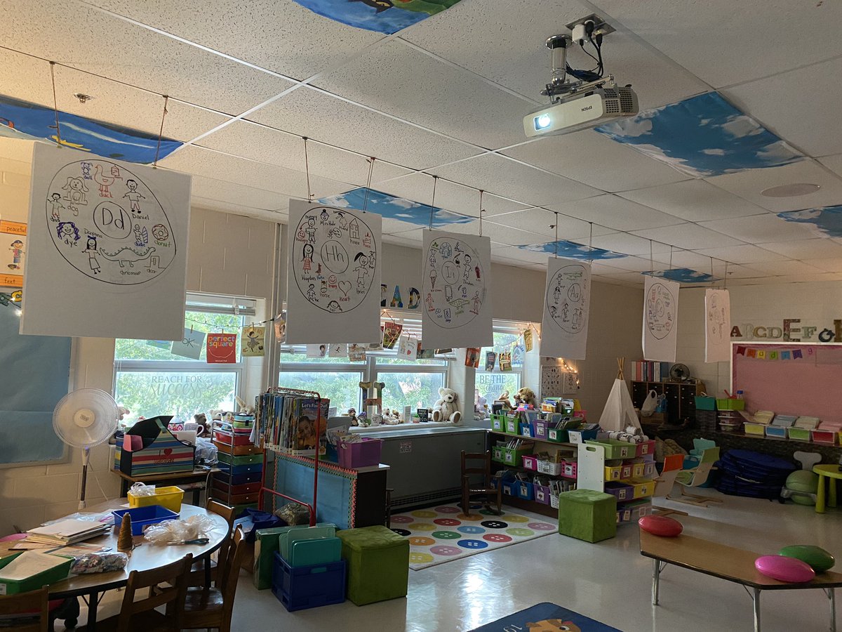 MrsMelindaHale's tweet photo. We just finished day 6 of #ABCbootcamp ! These students are very creative! Love honoring their ideas!#HearUsRoar @BaileysES_FCPS https://t.co/bTXhNLsgLi